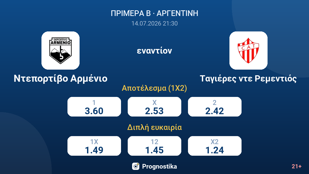 Ντεπορτίβο Αρμένιο - Ταγιέρες ντε Ρεμεντιός — αποδόσεις