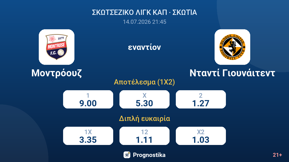 Μοντρόουζ - Νταντί Γιουνάιτεντ — αποδόσεις