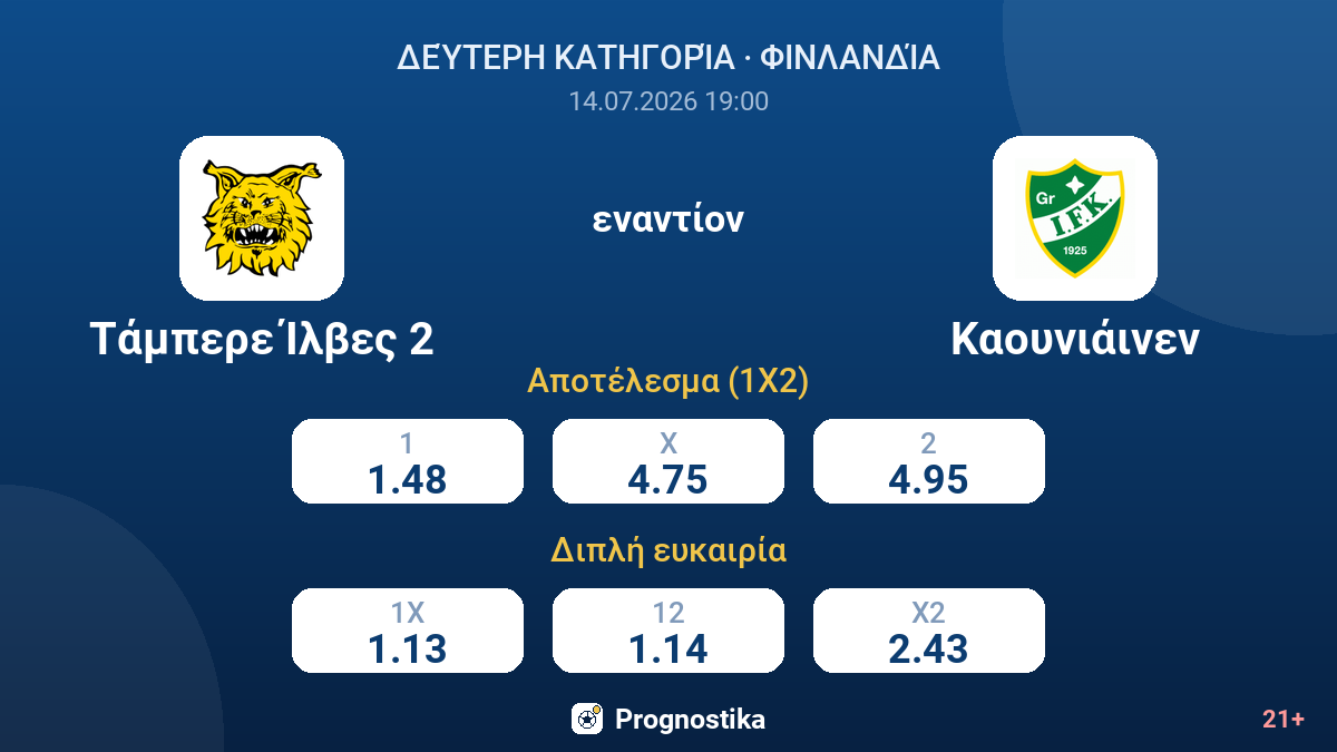 Τάμπερε Ίλβες 2 - Καουνιάινεν — αποδόσεις