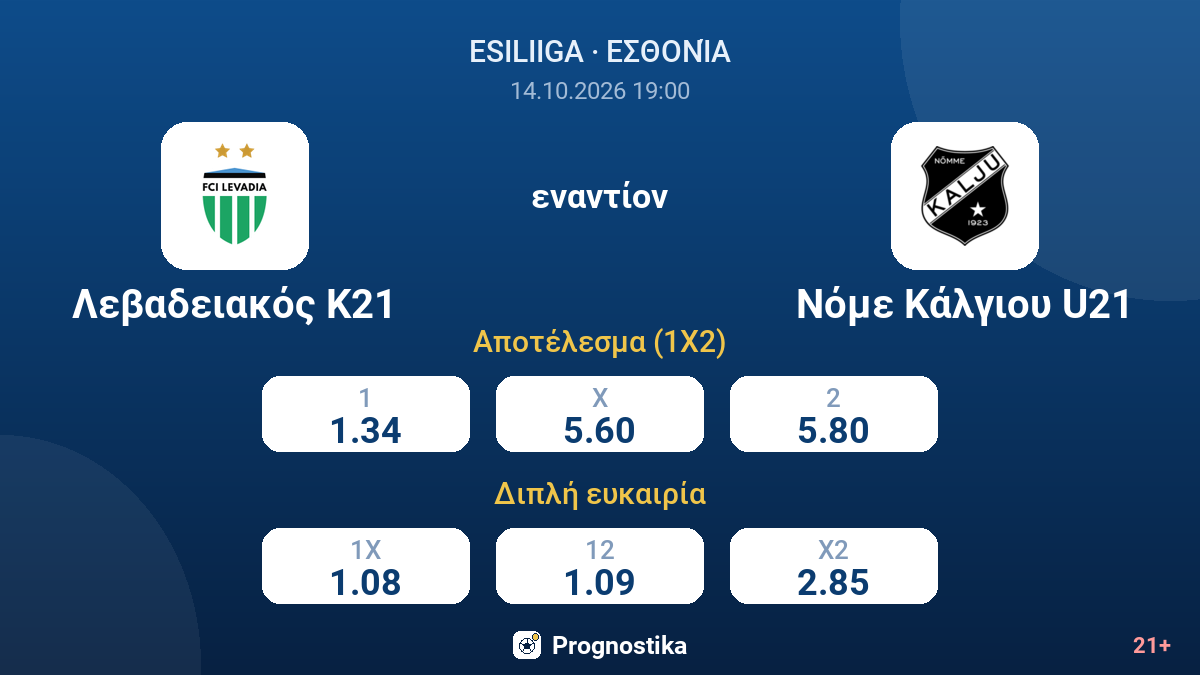 Λεβαδειακός Κ21 - Νόμε Κάλγιου U21 — αποδόσεις