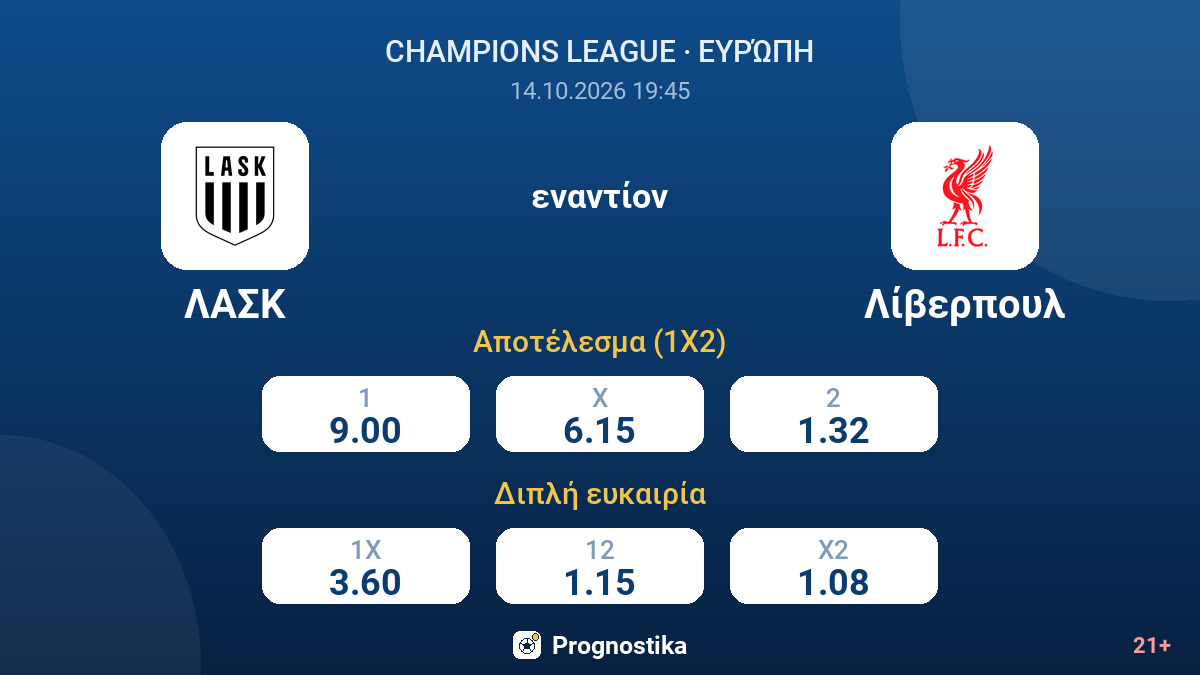 ΛΑΣΚ - Λίβερπουλ — αποδόσεις