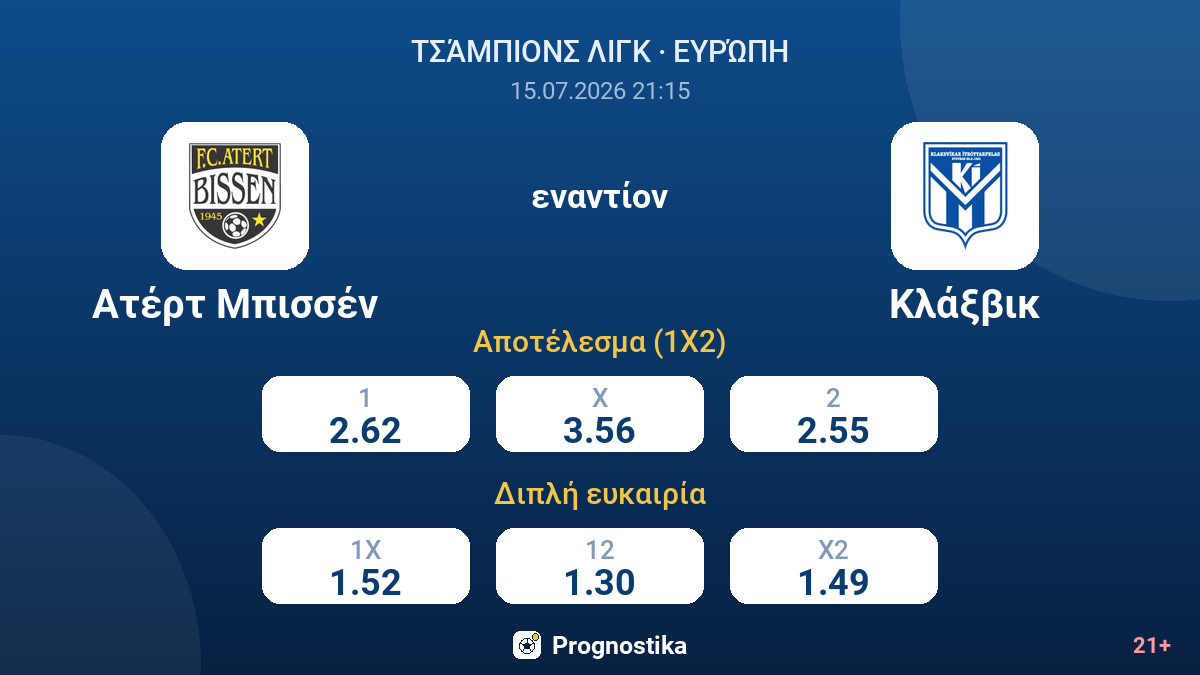 Ατέρτ Μπισσέν - Κλάξβικ — αποδόσεις