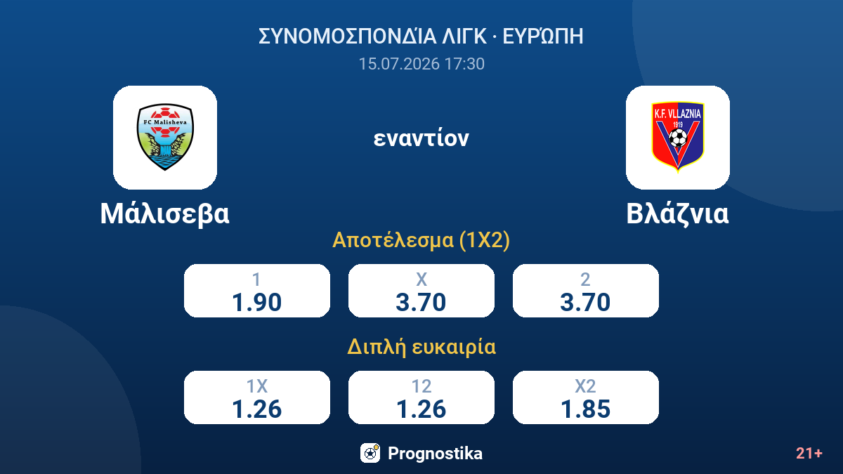Μάλισεβα - Βλάζνια — αποδόσεις