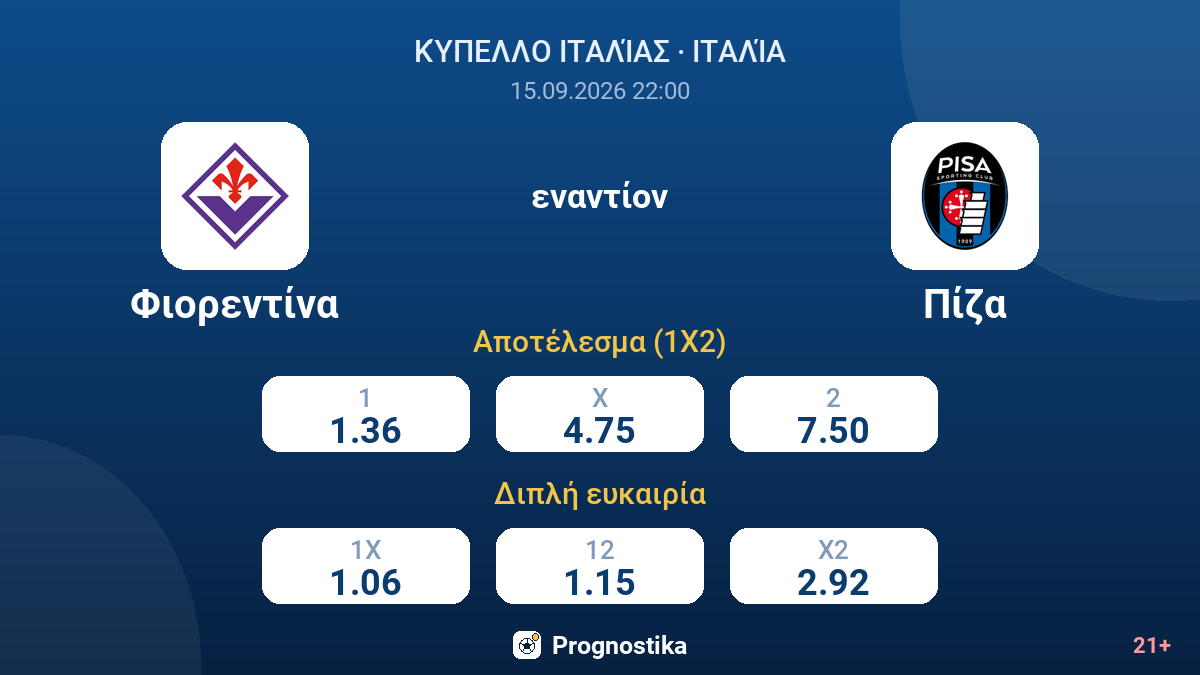 Φιορεντίνα - Πίζα — αποδόσεις