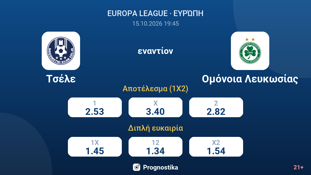 Τσέλε - Ομόνοια Λευκωσίας — αποδόσεις