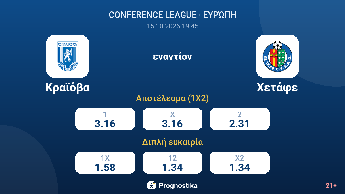 Κραϊόβα - Χετάφε — αποδόσεις