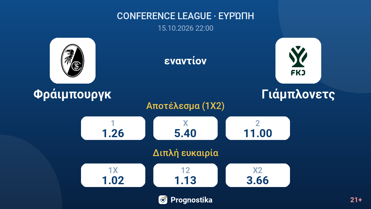 Φράιμπουργκ - Γιάμπλονετς — αποδόσεις