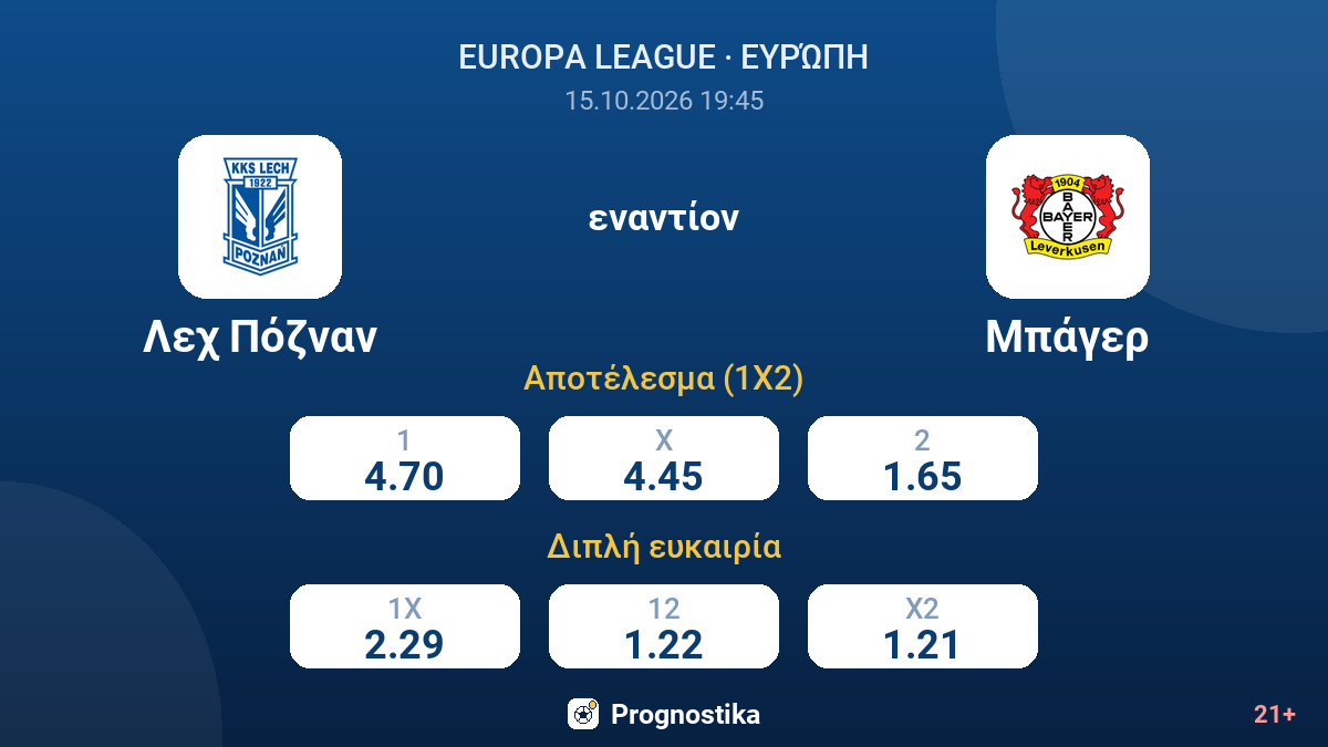 Λεχ Πόζναν - Μπάγερ — αποδόσεις