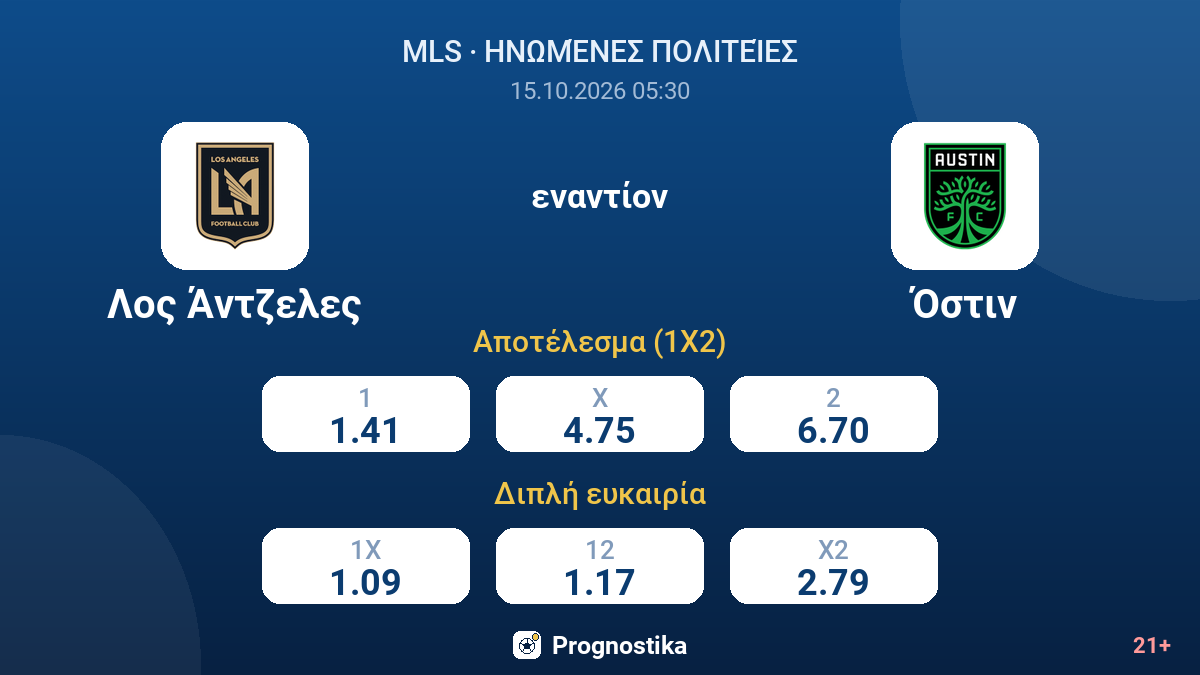 Λος Άντζελες - Όστιν — αποδόσεις