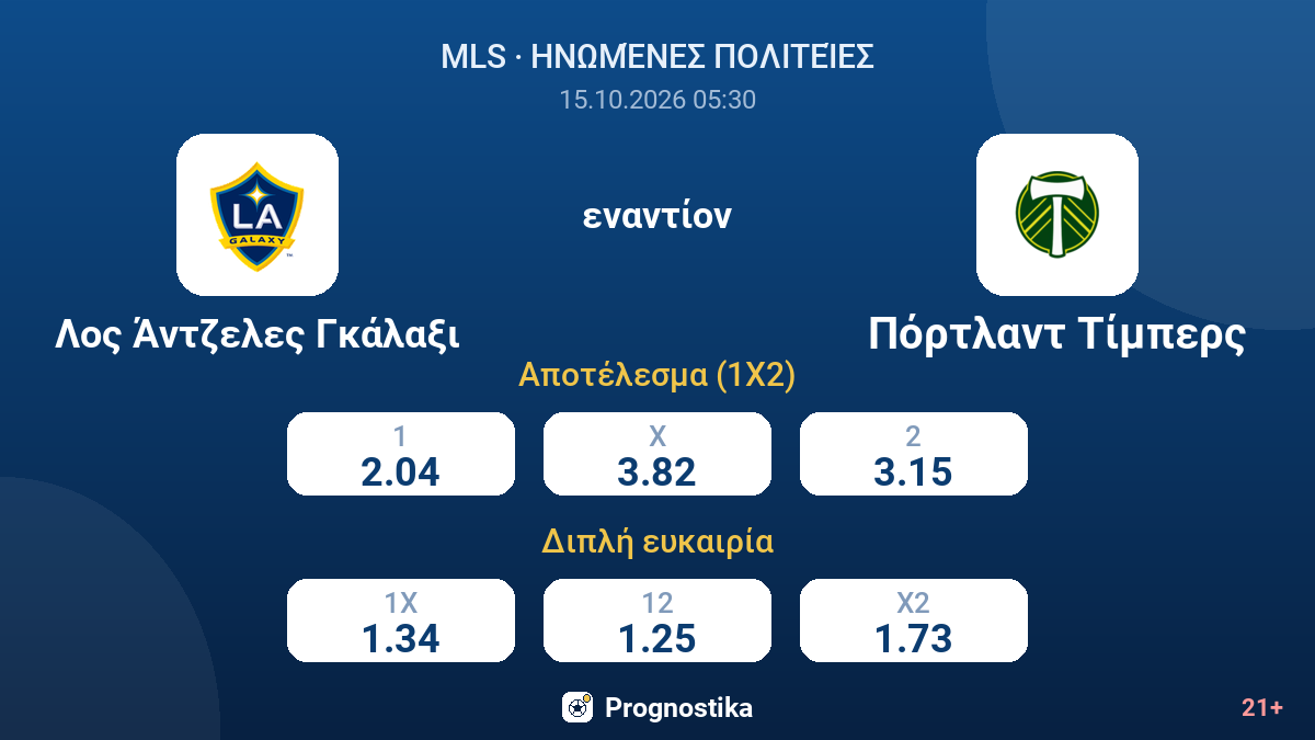 Λος Άντζελες Γκάλαξι - Πόρτλαντ Τίμπερς — αποδόσεις