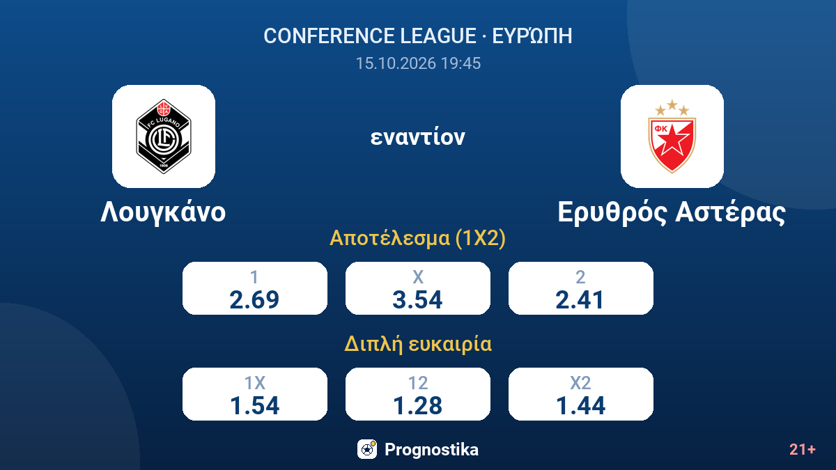 Λουγκάνο - Ερυθρός Αστέρας — αποδόσεις