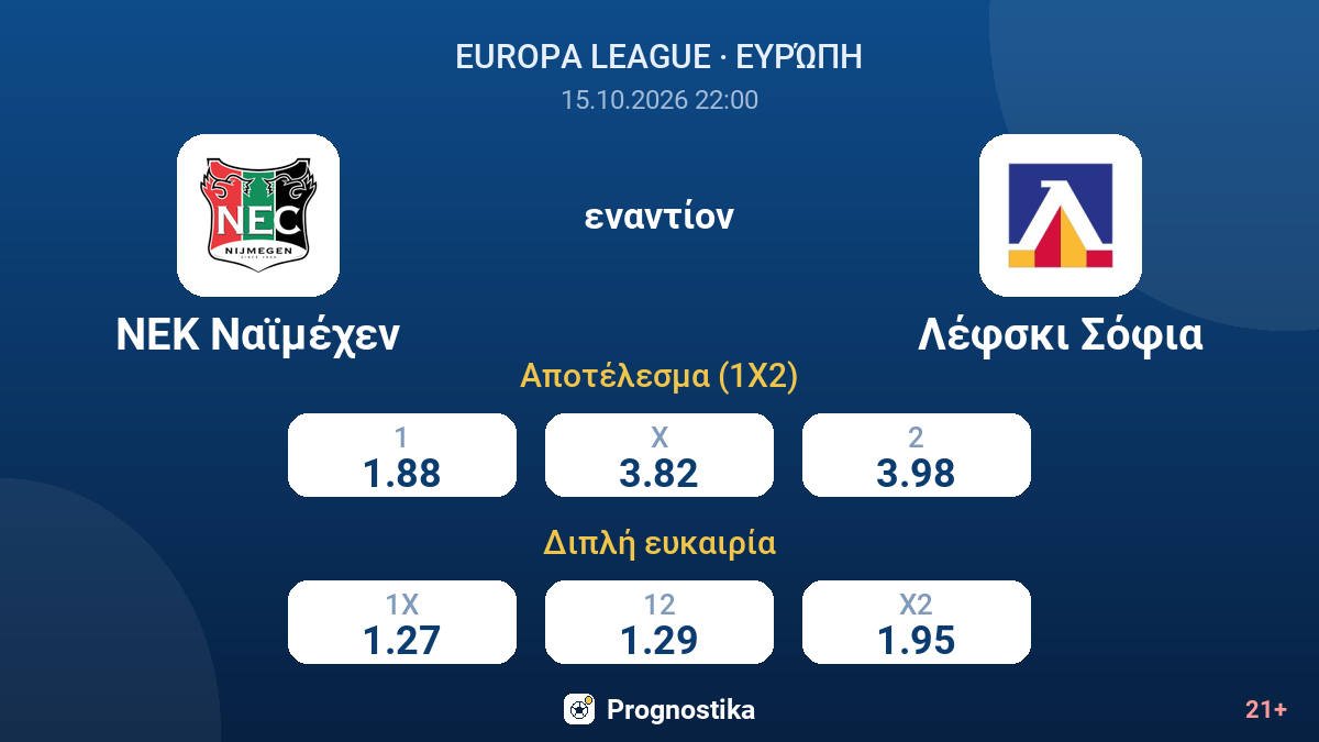 ΝΕΚ Ναϊμέχεν - Λέφσκι Σόφια — αποδόσεις