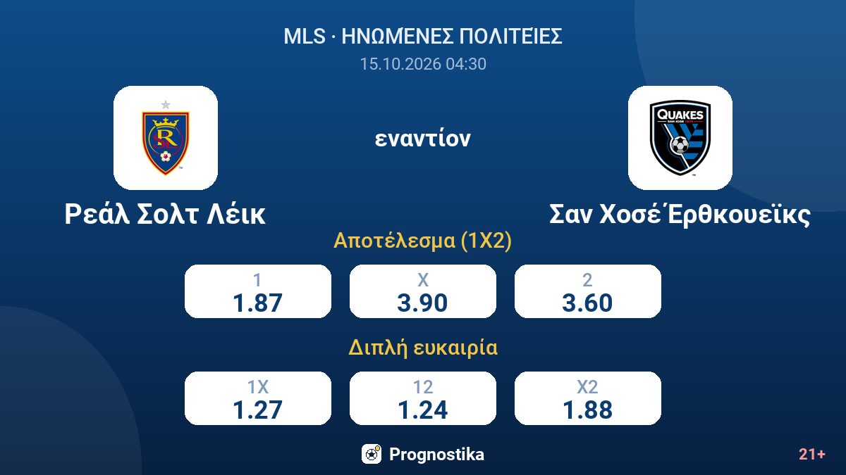 Ρεάλ Σολτ Λέικ - Σαν Χοσέ Έρθκουεϊκς — αποδόσεις