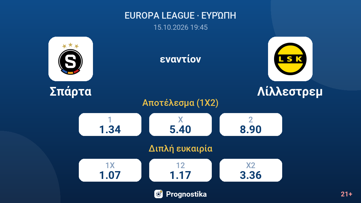 Σπάρτα - Λίλλεστρεμ — αποδόσεις