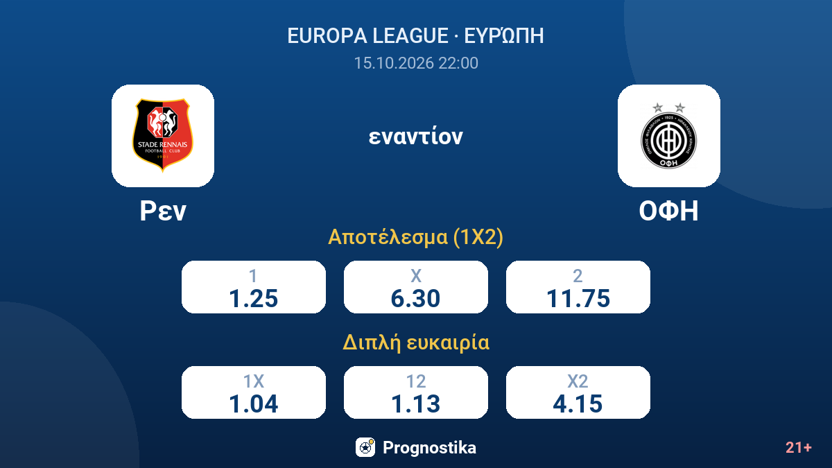 Ρεν - ΟΦΗ — αποδόσεις