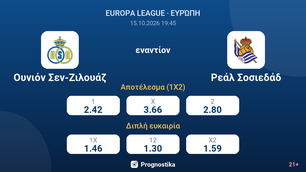 Ουνιόν Σεν-Ζιλουάζ - Ρεάλ Σοσιεδάδ — αποδόσεις