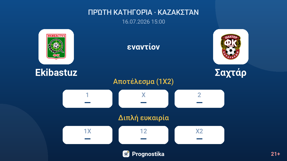 Ekibastuz - Σαχτάρ — αποδόσεις
