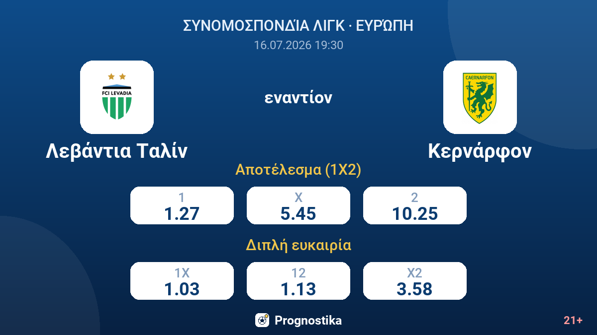 Λεβάντια Ταλίν - Κερνάρφον — αποδόσεις