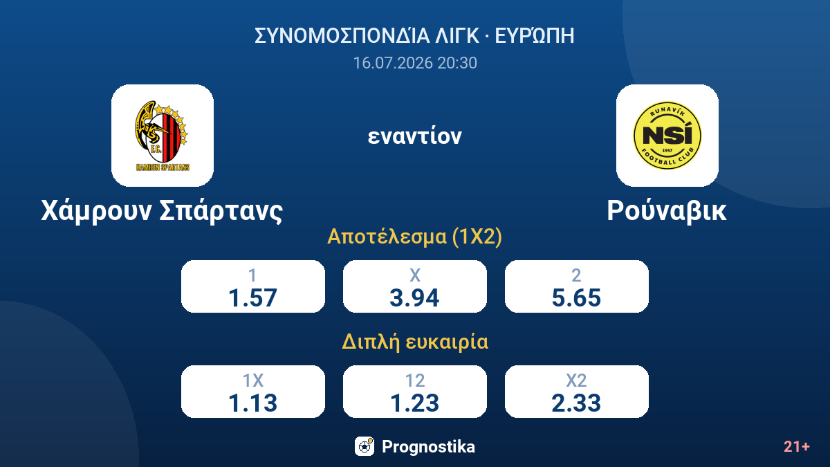 Χάμρουν Σπάρτανς - Ρούναβικ — αποδόσεις