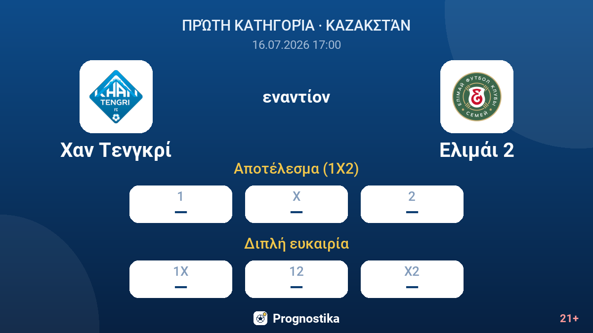 Χαν Τενγκρί - Ελιμάι 2 — αποδόσεις