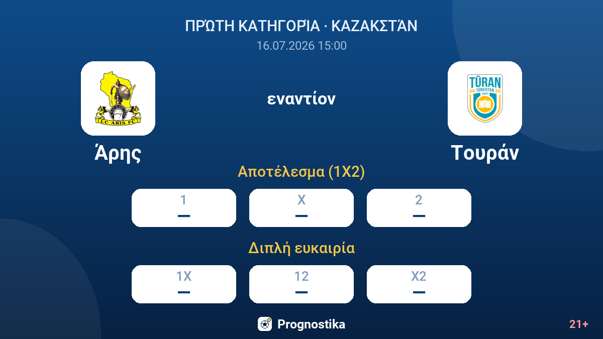 Άρης - Τουράν — αποδόσεις