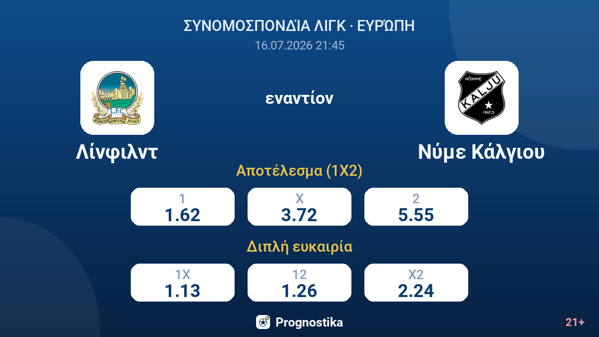Λίνφιλντ - Νύμε Κάλγιου — αποδόσεις