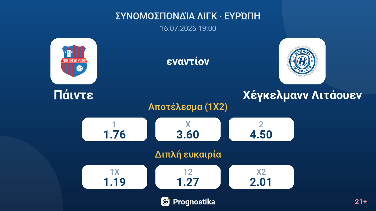 Πάιντε - Χέγκελμανν Λιτάουεν — αποδόσεις