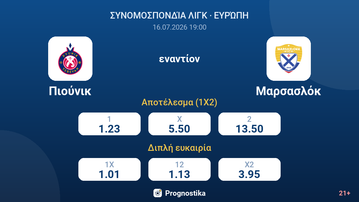 Πιούνικ - Μαρσασλόκ — αποδόσεις
