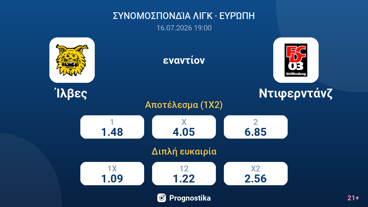 Ίλβες - Ντιφερντάνζ — αποδόσεις