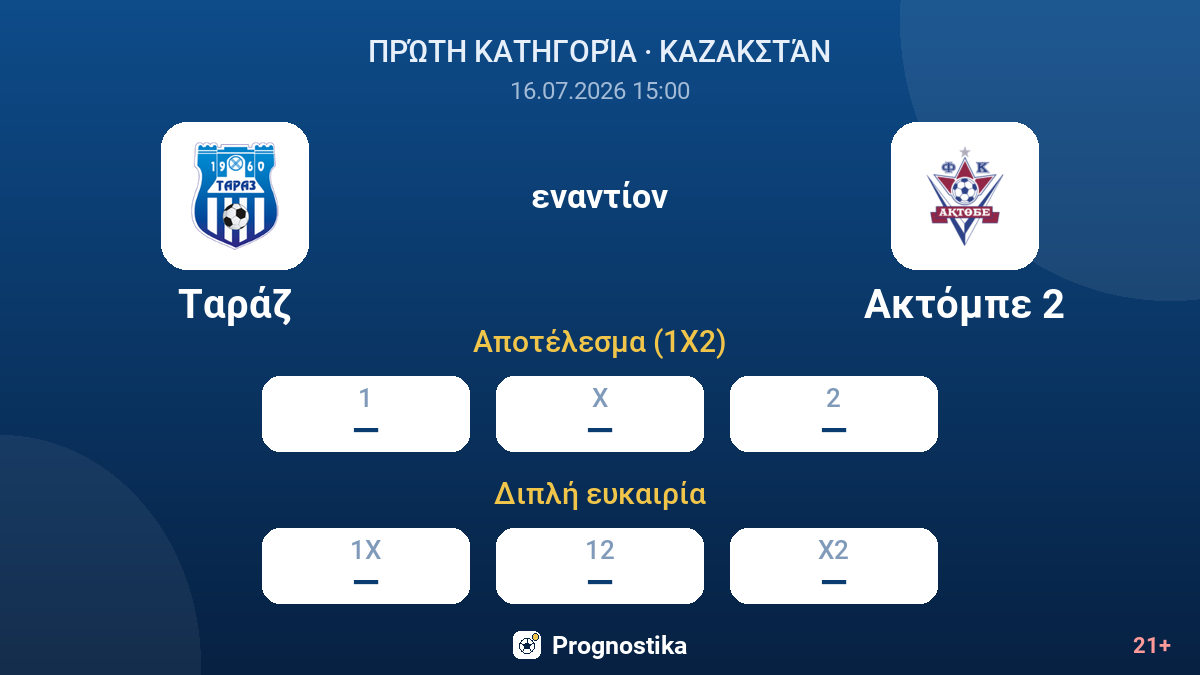 Ταράζ - Ακτόμπε 2 — αποδόσεις
