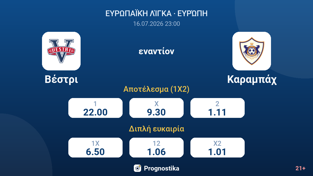 Βέστρι - Καραμπάχ — αποδόσεις