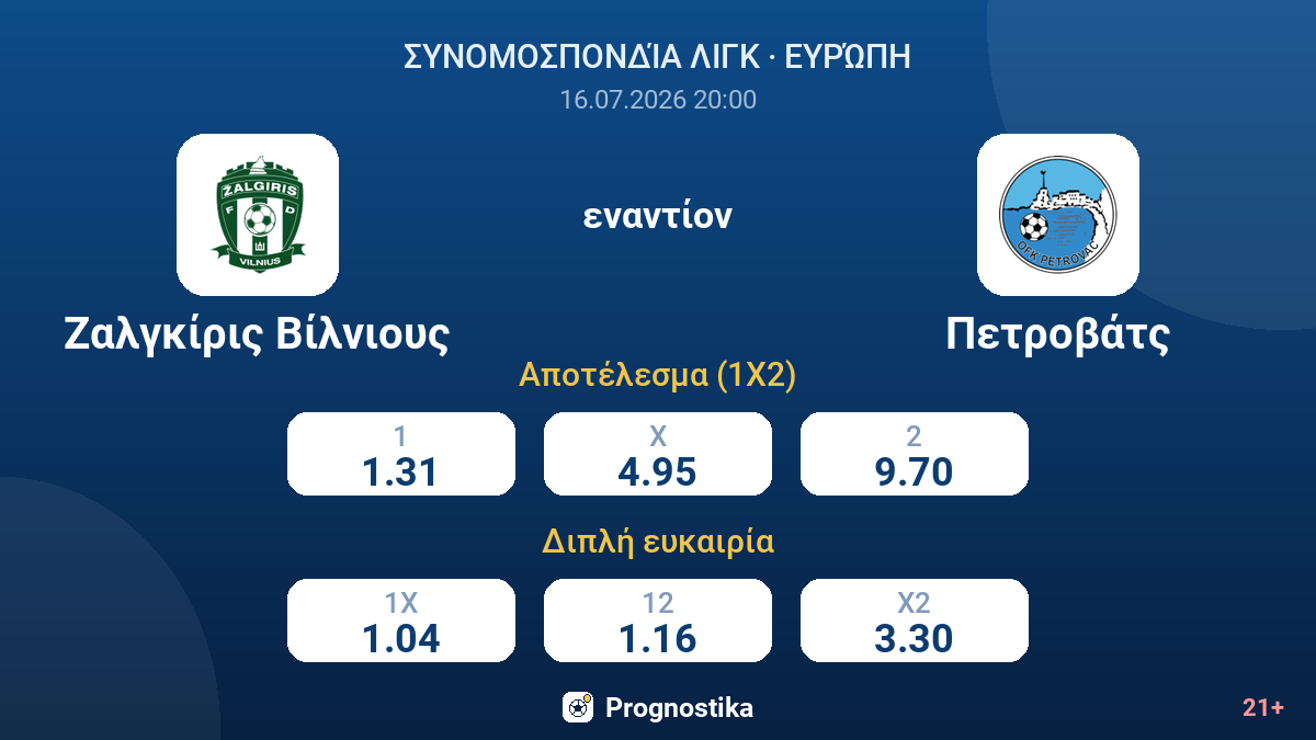 Ζαλγκίρις Βίλνιους - Πετροβάτς — αποδόσεις
