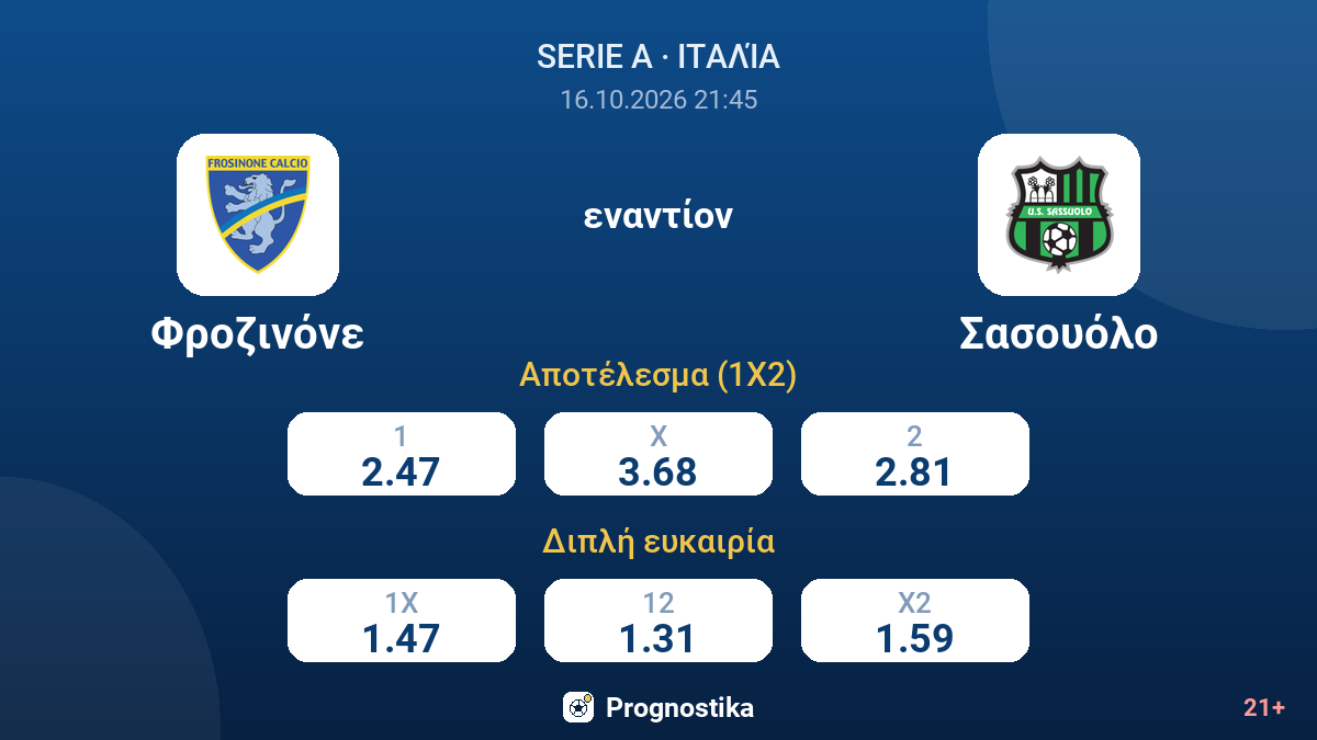 Φροζινόνε - Σασουόλο — αποδόσεις