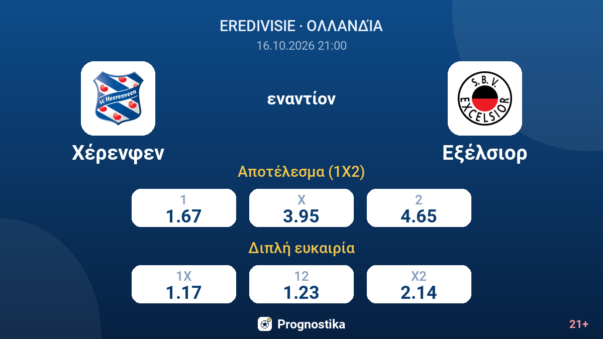 Χέρενφεν - Εξέλσιορ — αποδόσεις