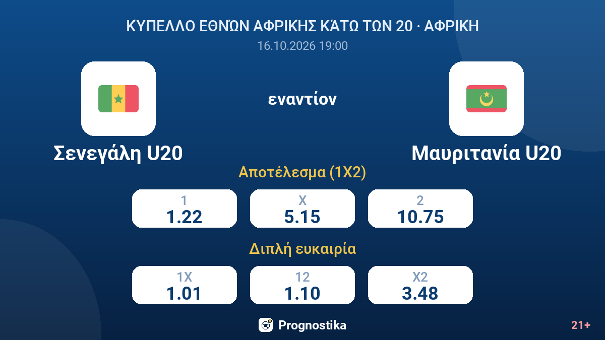 Σενεγάλη U20 - Μαυριτανία U20 — αποδόσεις