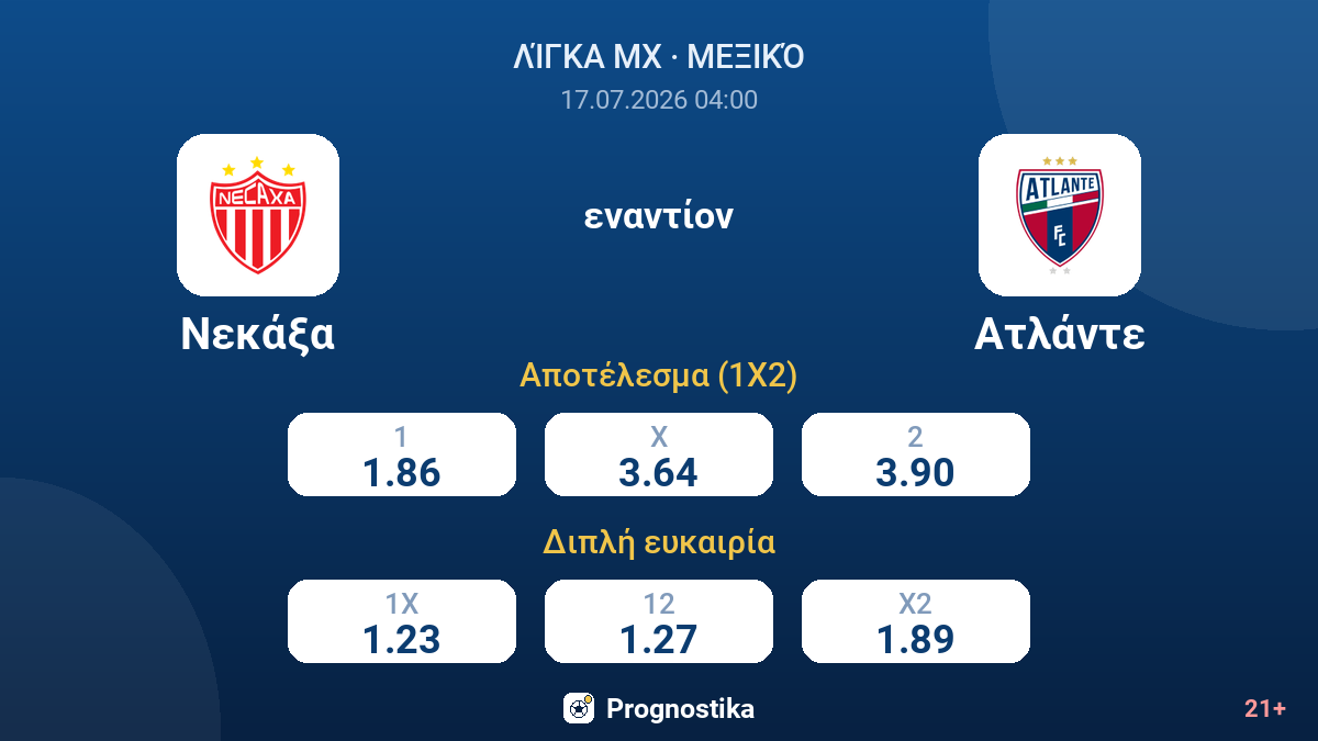 Νεκάξα - Ατλάντε — αποδόσεις