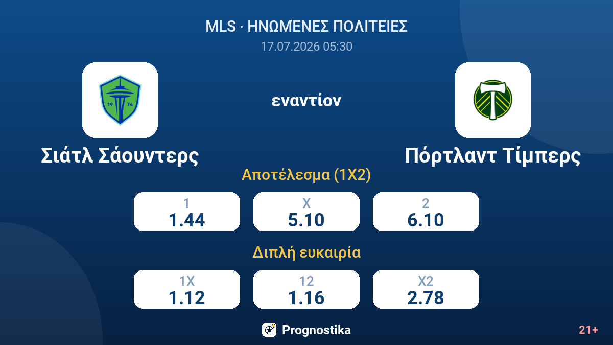 Σιάτλ Σάουντερς - Πόρτλαντ Τίμπερς — αποδόσεις