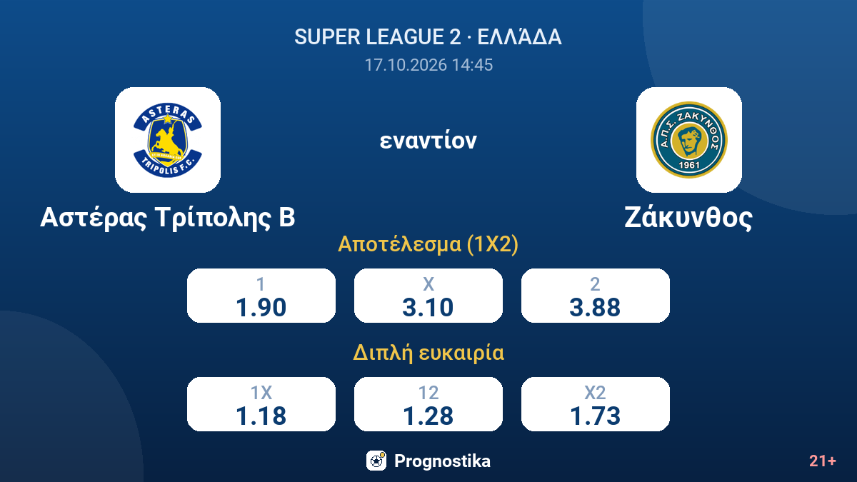 Αστέρας Τρίπολης Β - Ζάκυνθος — αποδόσεις