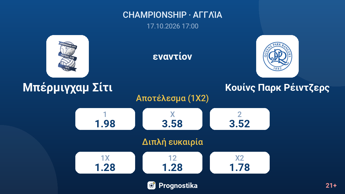 Μπέρμιγχαμ Σίτι - Κουίνς Παρκ Ρέιντζερς — αποδόσεις