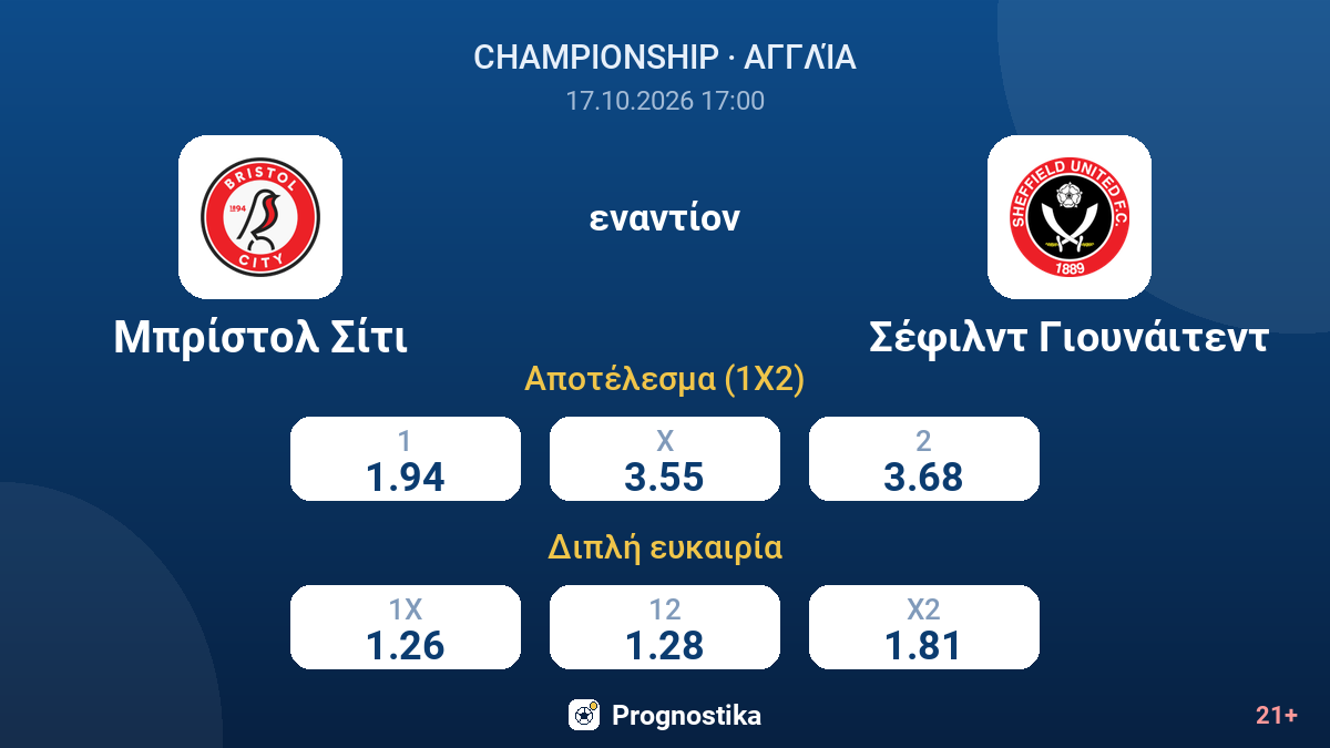 Μπρίστολ Σίτι - Σέφιλντ Γιουνάιτεντ — αποδόσεις
