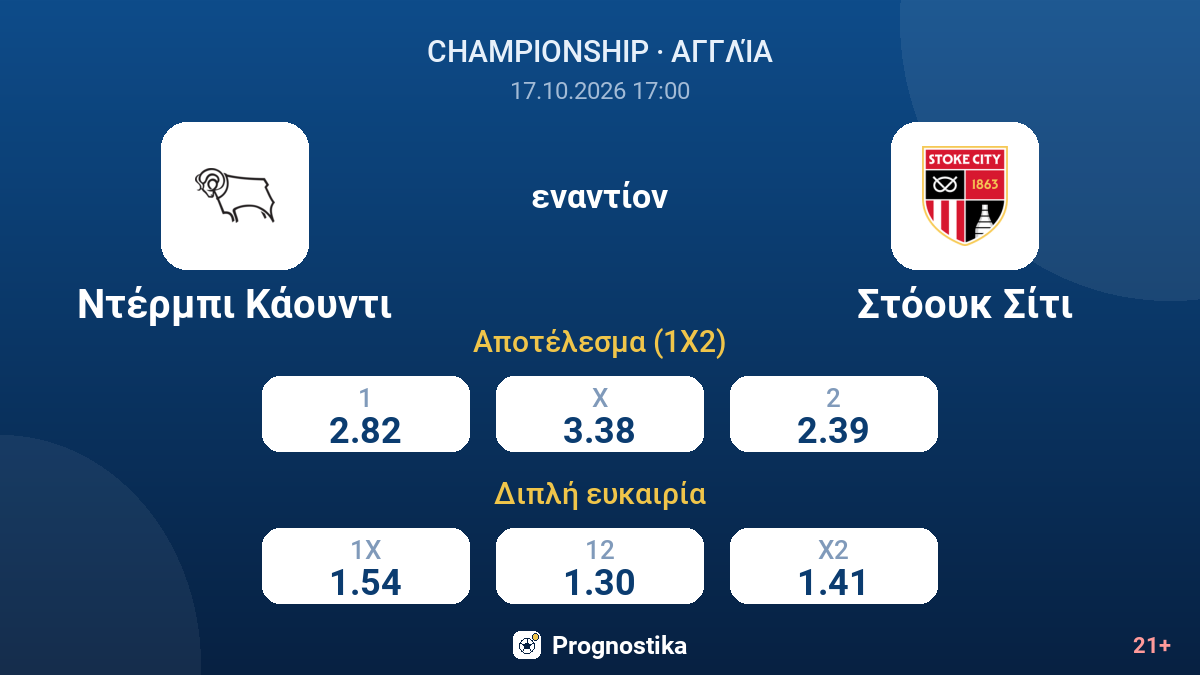 Ντέρμπι Κάουντι - Στόουκ Σίτι — αποδόσεις