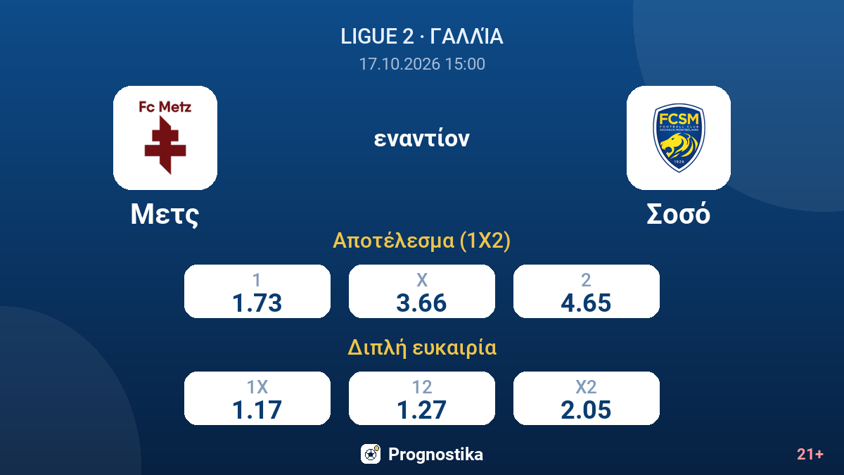 Μετς - Σοσό — αποδόσεις