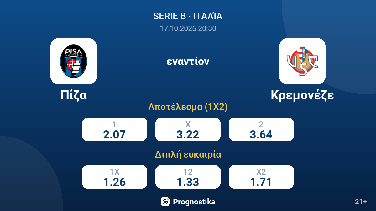 Πίζα - Κρεμονέζε — αποδόσεις