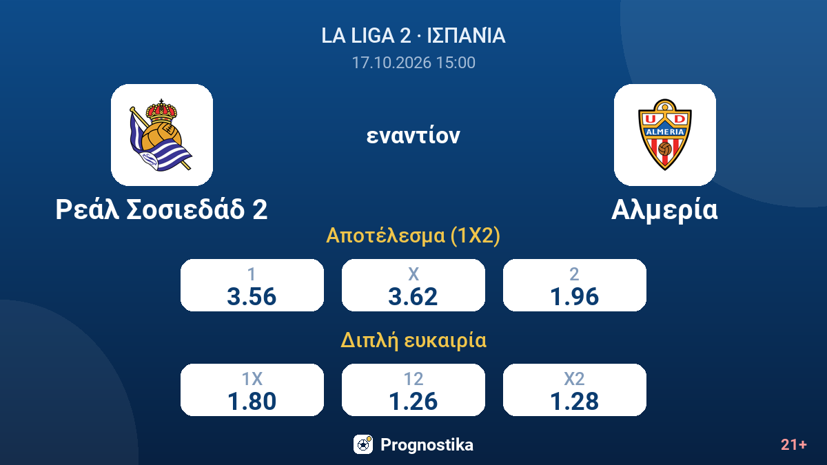 Ρεάλ Σοσιεδάδ 2 - Αλμερία — αποδόσεις