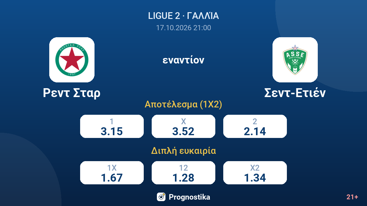 Ρεντ Σταρ - Σεντ-Ετιέν — αποδόσεις