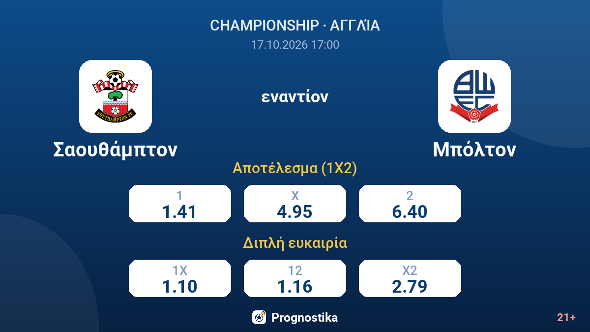 Σαουθάμπτον - Μπόλτον — αποδόσεις