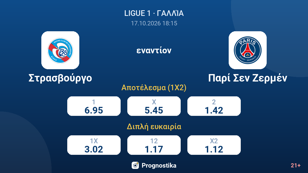 Στρασβούργο - Παρί Σεν Ζερμέν — αποδόσεις