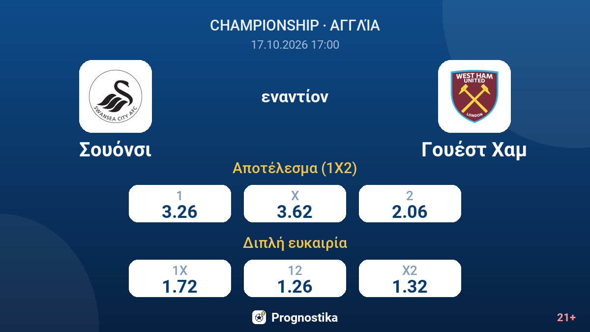 Σουόνσι - Γουέστ Χαμ — αποδόσεις
