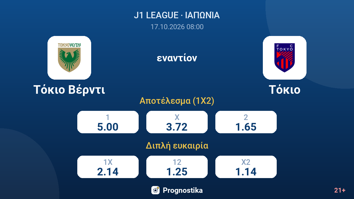 Τόκιο Βέρντι - Τόκιο — αποδόσεις