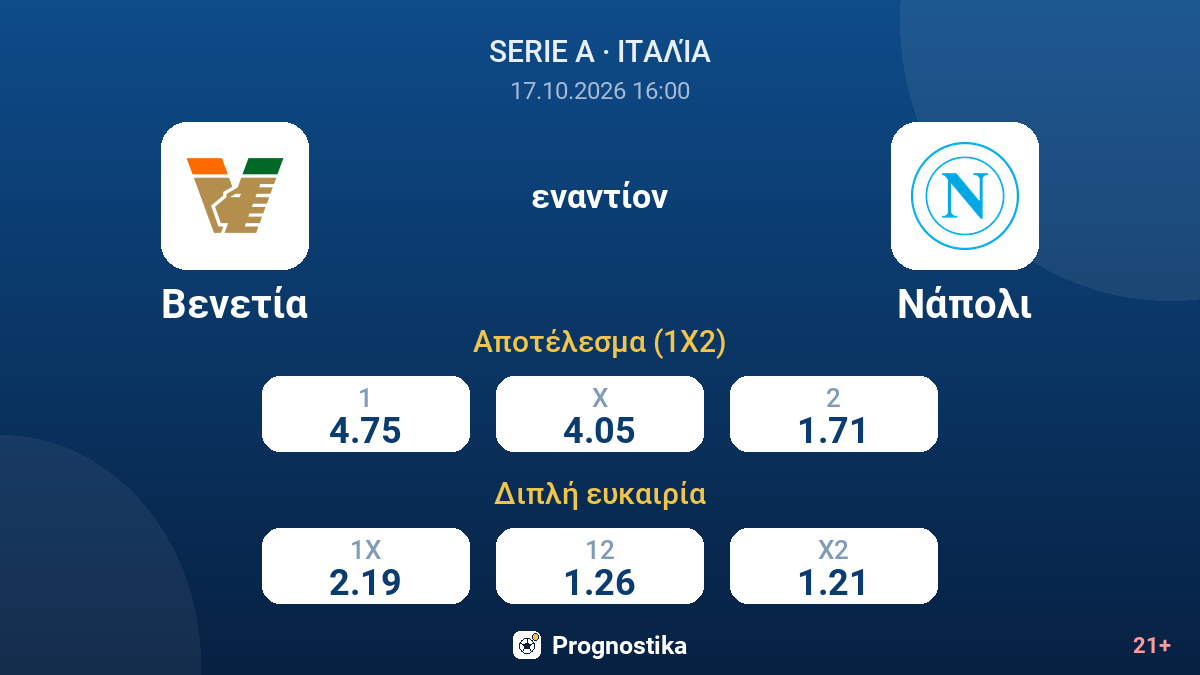 Βενετία - Νάπολι — αποδόσεις